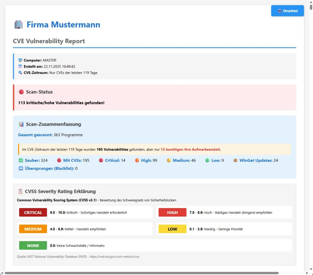 Management-Dashboard